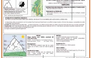 Comprendre le BERA ( bulletin d'estimation du risque d'avalanche