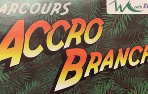 J'ai testé pour vous!